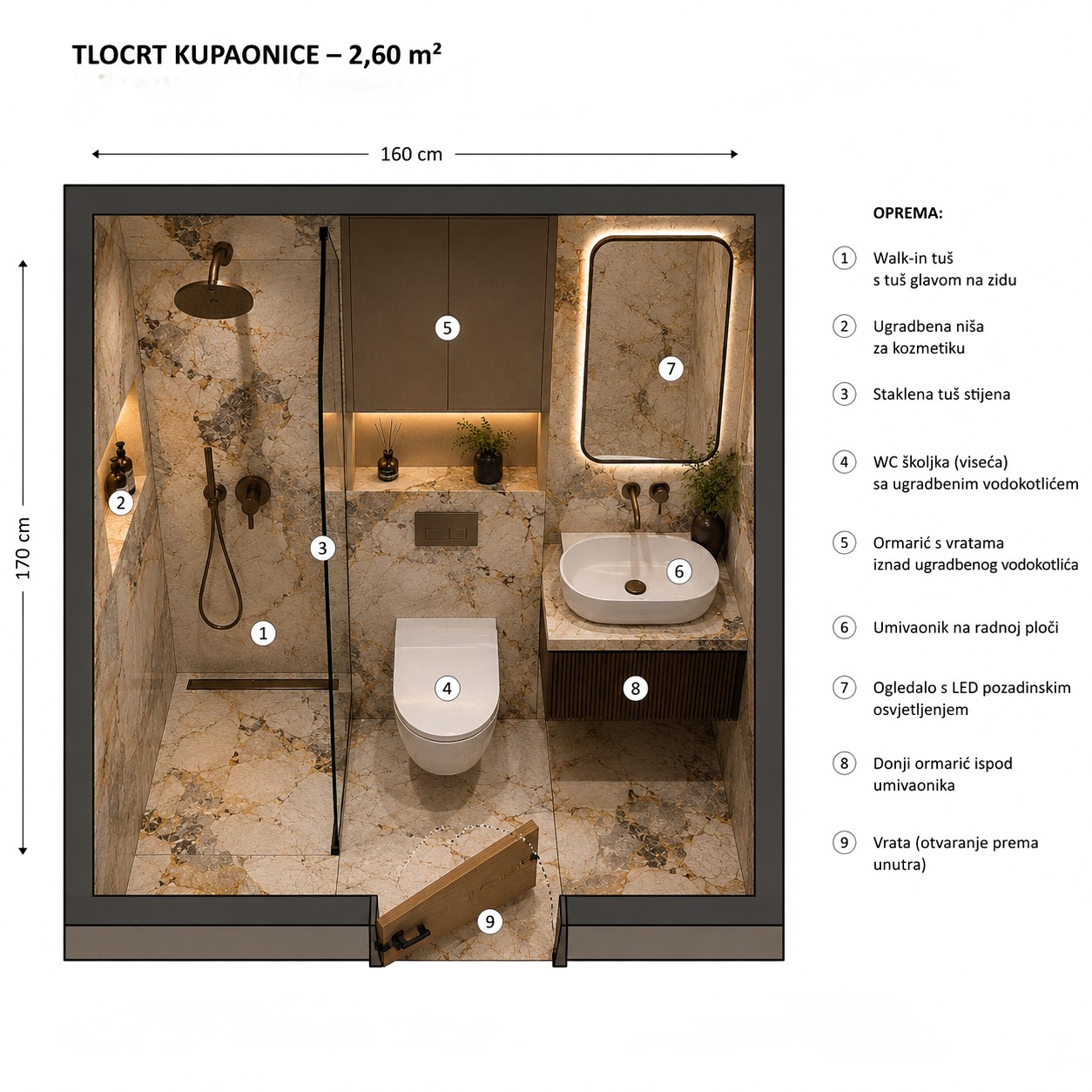 Tlocrt za model kupaonice 830 - MLM za adaptaciju i renovaciju u Puli i Istri
