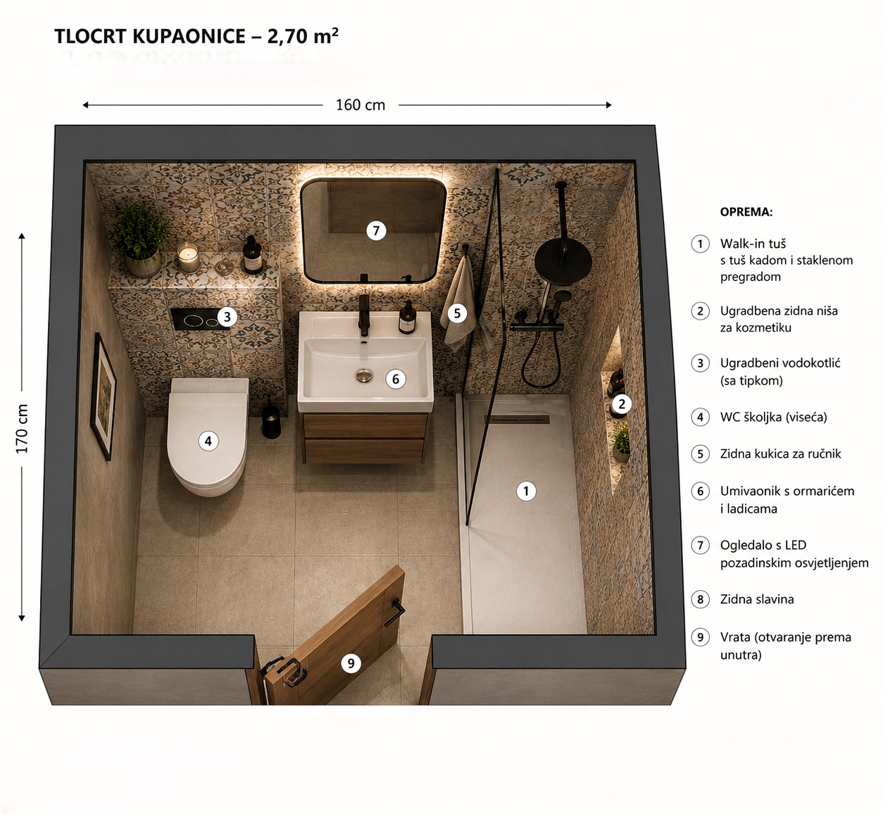 Tlocrt za model kupaonice 845 - MLM za adaptaciju i renovaciju u Puli i Istri